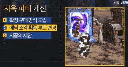 95版本最新资讯爆料,揭秘游戏界重大变革与惊喜 第1张 95版本最新资讯爆料,揭秘游戏界重大变革与惊喜 第1张